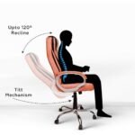 Buy Furnifix Premium Boss Chair Edge 01 (Cream) - Furnifix