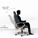 Buy Furnifix Quality Boss Chair Prestige Pro (Black) - Furnifix