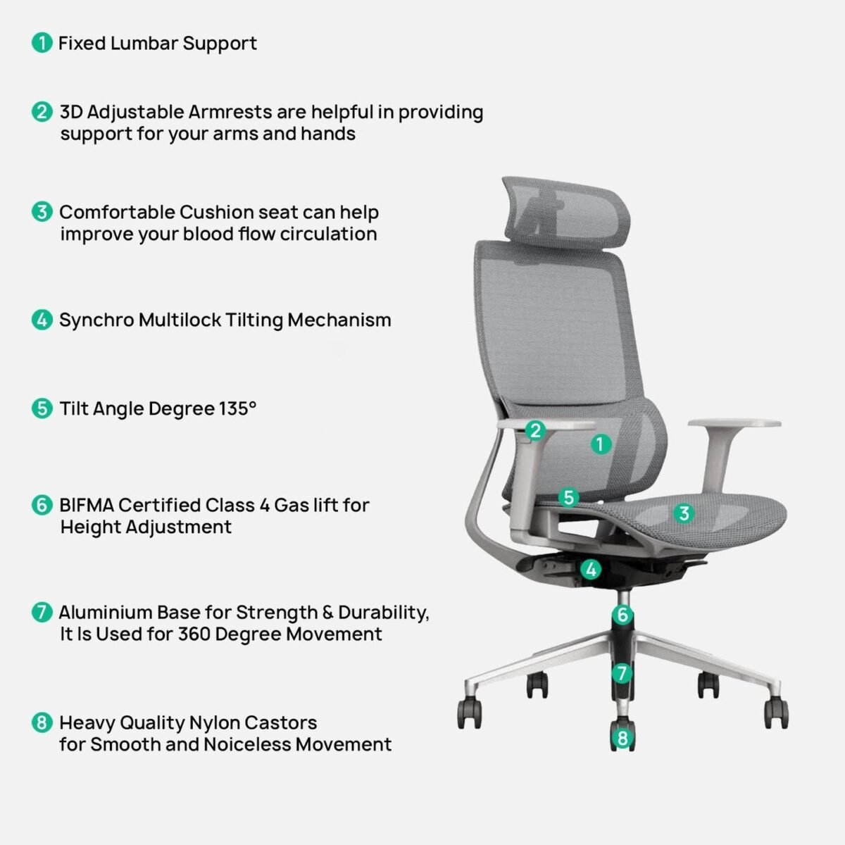 Buy Furnifix Luxury Office Chair Refined R1 - Furnifix