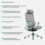 Buy Furnifix Luxury Office Chair Refined R1 - Furnifix