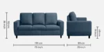 Buy Furnifix Prestigious 5 Seater Sofa (3+1+1) - Ocean Blue - Furnifix