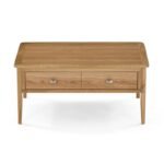 Buy Furnifix Premium Coffee Table WCT 21 - Furnifix